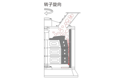 PFL系列立式復合破碎機結構原理圖
