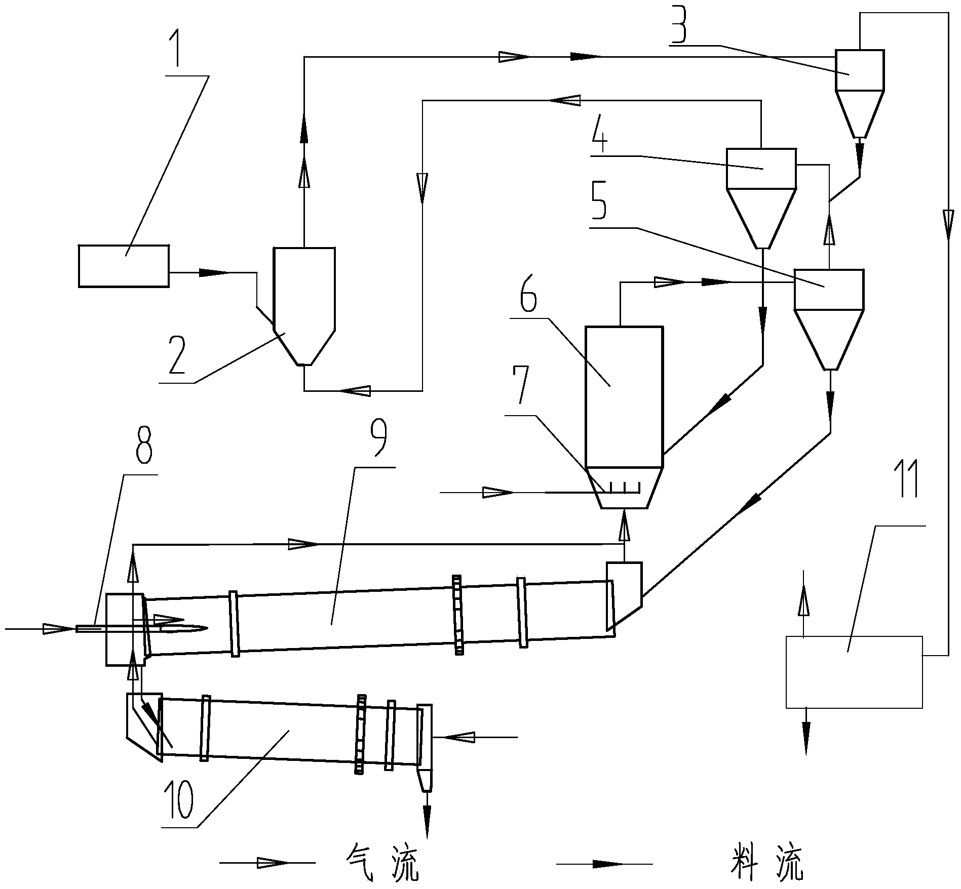 以氫鋁為原料采用預分解工藝生產α-Al2O3的系統